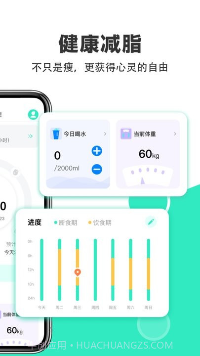 天天轻断食截图1