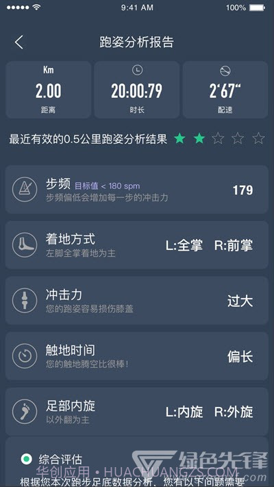 想链你(身体运动数据情况)V4.0 安卓手机版截图1 想链你(身体运动数据情况)V4.0 安卓手机版截图1