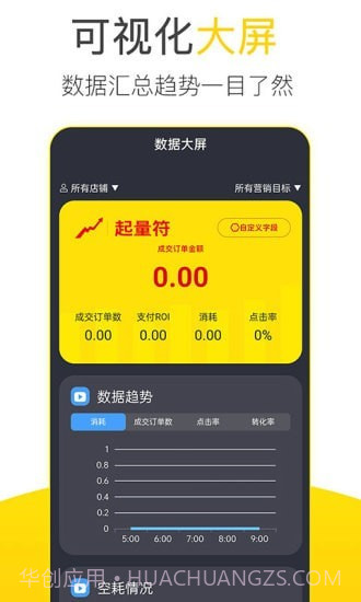 起量符截图2 起量符截图2