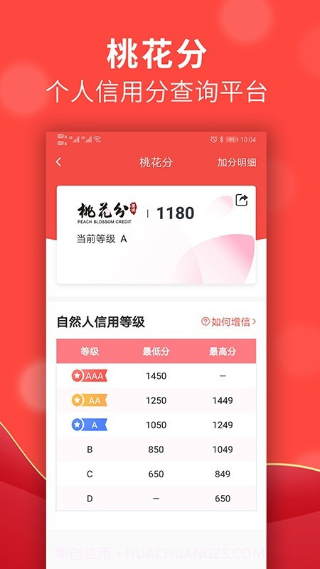 信用榆林截图4 信用榆林截图4