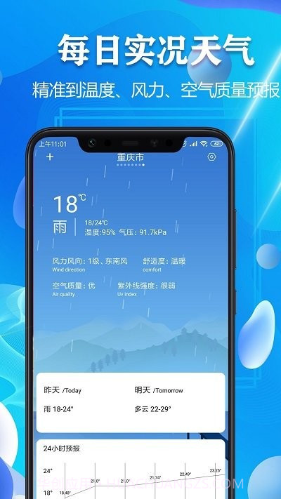 天气预报7天截图2