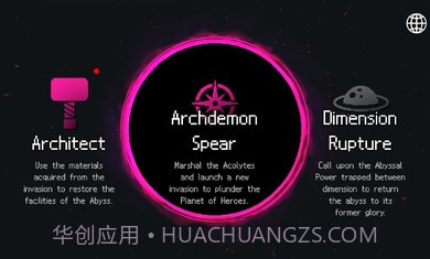 地牢小队内置修改器截图1 地牢小队内置修改器截图1