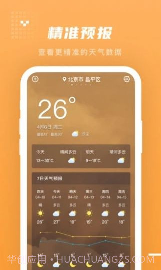 季时天气先知截图2 季时天气先知截图2