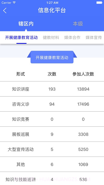 江苏健教截图1 江苏健教截图1