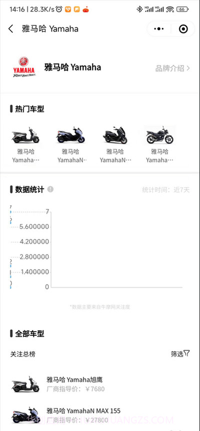 摩托车排行榜截图2