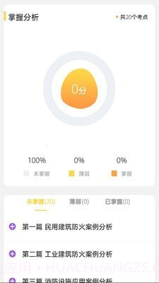 二级消防工程师截图3 二级消防工程师截图3