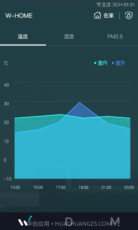 W HOME截图2 W HOME截图2