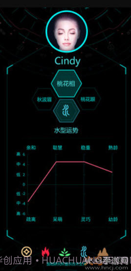 三庭五眼测试软件抖音(Ai脸型分析)截图2 三庭五眼测试软件抖音(Ai脸型分析)截图2