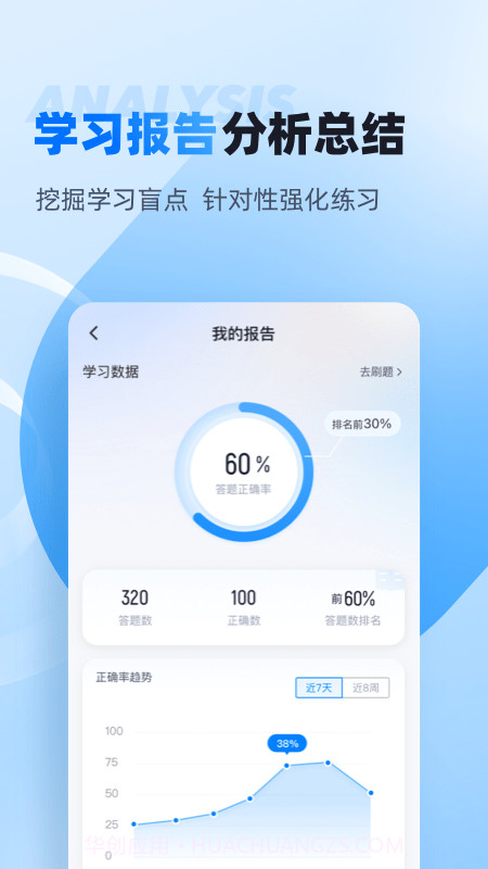 自考聚题库截图4 自考聚题库截图4