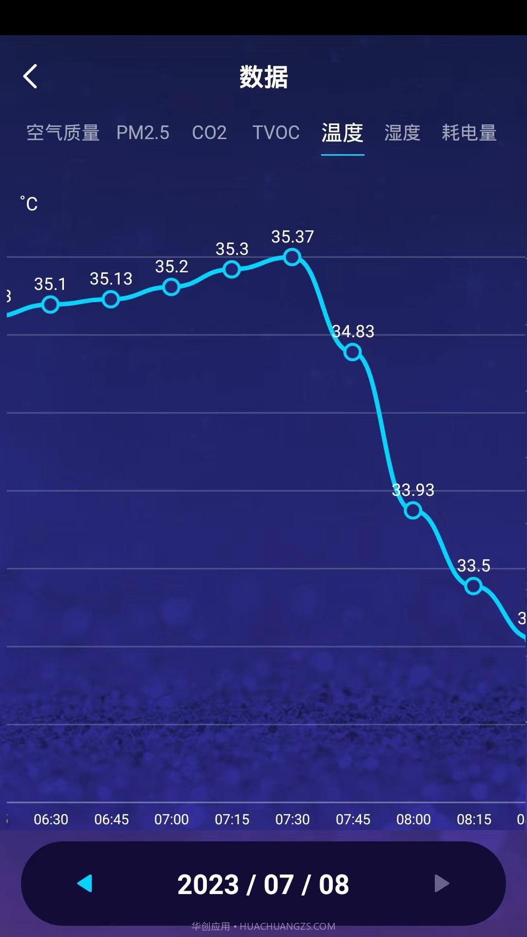 Dnake Air截图4 Dnake Air截图4