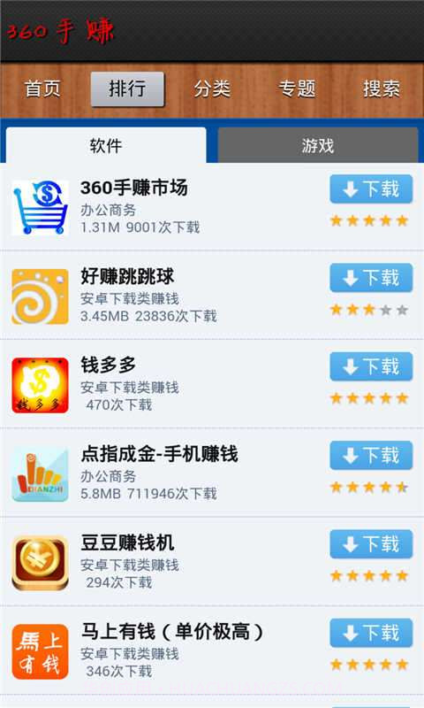 360手赚市场截图4