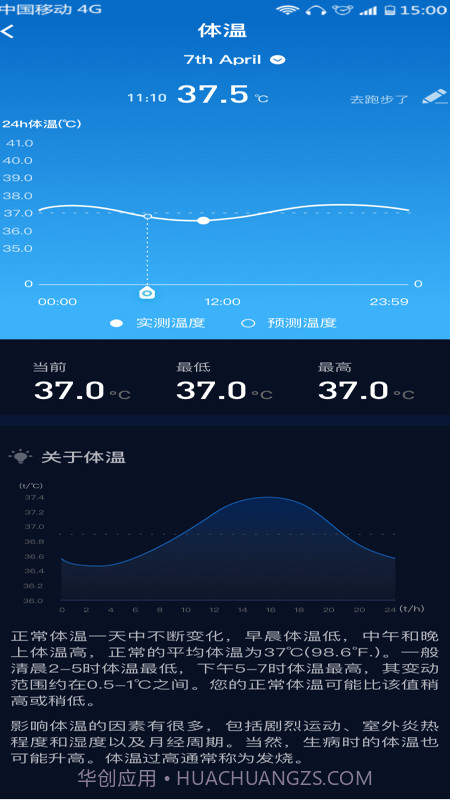 Zion健康截图1 Zion健康截图1