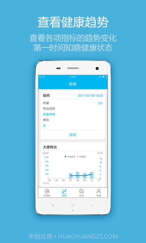 集博健康截图3 集博健康截图3
