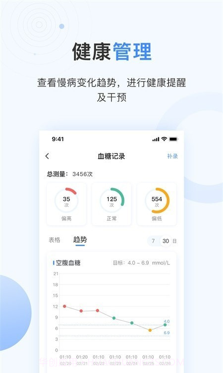 关小爱医生版截图1