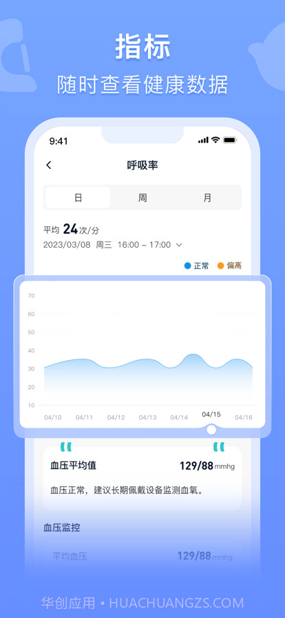 钻天猴健康系统截图3 钻天猴健康系统截图3