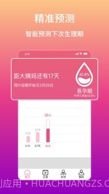 大姨妈生理期提醒截图2 大姨妈生理期提醒截图2