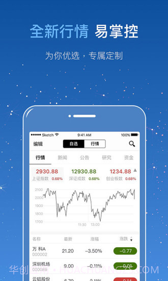 钱坤指截图3 钱坤指截图3