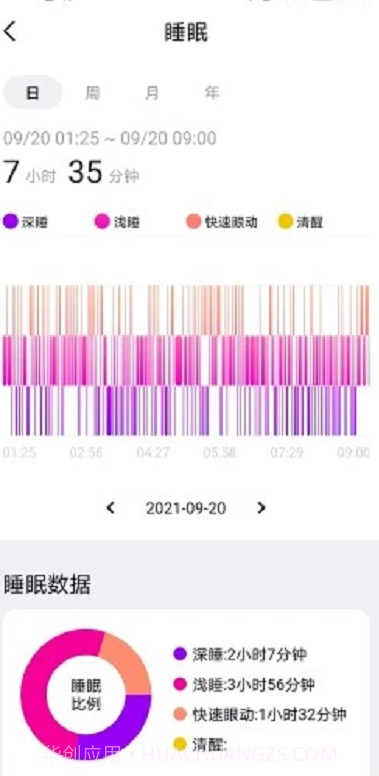 康菲特健康截图3 康菲特健康截图3