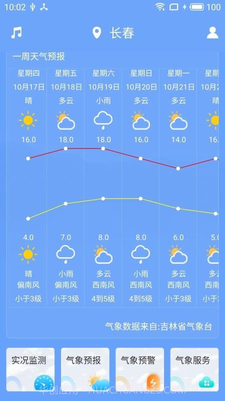 吉林气象截图3 吉林气象截图3