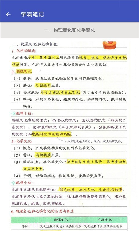 初中化学帮截图3 初中化学帮截图3