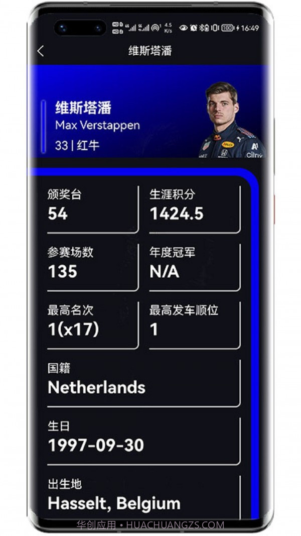 F1赛程截图4 F1赛程截图4