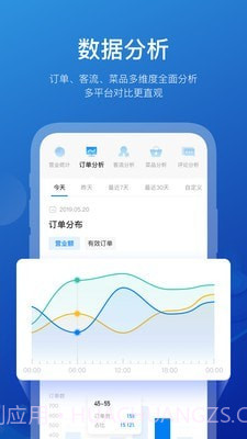 商有云管家截图4 商有云管家截图4