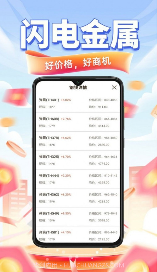 闪电金属交易截图4 闪电金属交易截图4