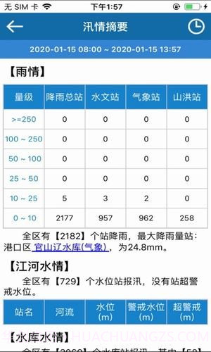 广西防汛截图4 广西防汛截图4