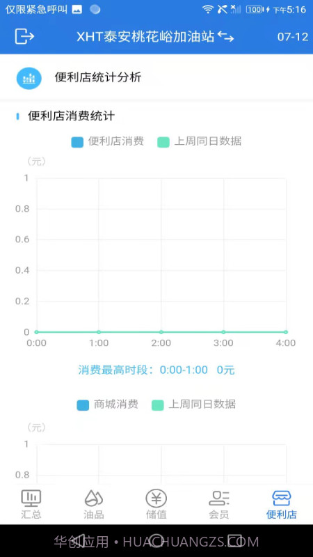 小海豚智慧油站截图4