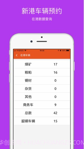 广州新港车辆预约管理截图2
