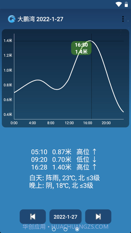 潮汐预报(tides)截图1 潮汐预报(tides)截图1