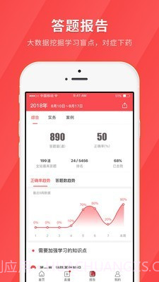 消防快题库截图3