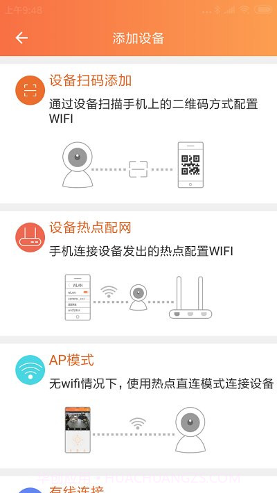 看护家ios版截图1 看护家ios版截图1