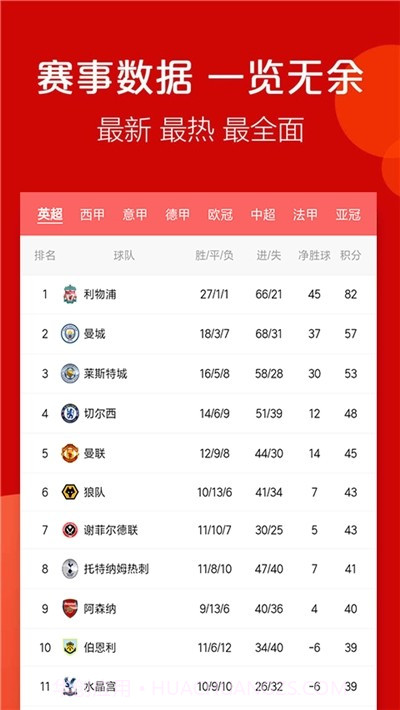 火球体育官方app正版截图2 火球体育官方app正版截图2