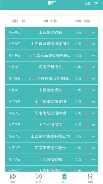 钢上好平台截图3