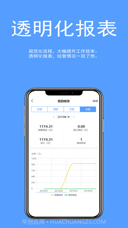 车易云修截图2 车易云修截图2