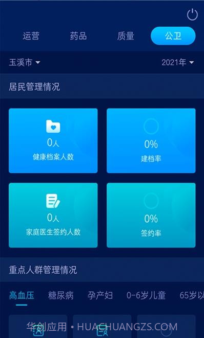 玉溪卫健综管截图3 玉溪卫健综管截图3