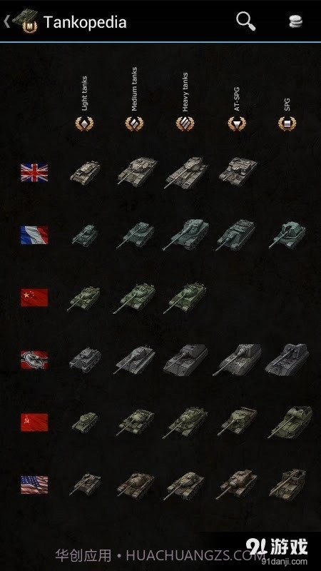 World of Tanks Базазнаний截图6