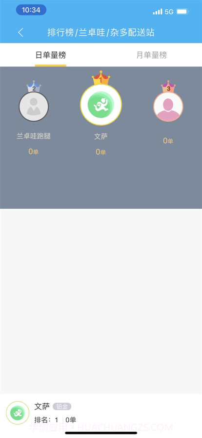兰卓哇配送截图3