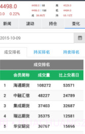 掌控全球截图2 掌控全球截图2