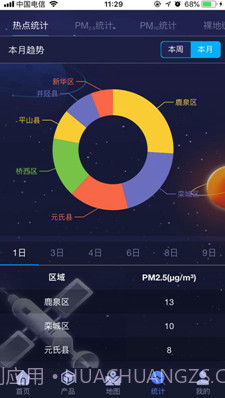 热点网格监测(热点网格监管平台)免费版截图2 热点网格监测(热点网格监管平台)免费版截图2