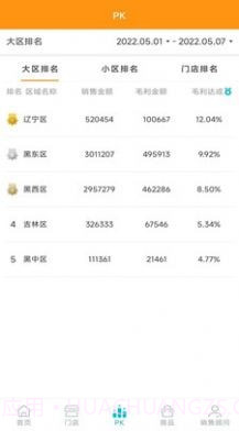 米永极乐截图1 米永极乐截图1