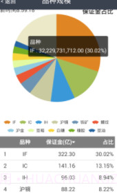 掌控全球截图3 掌控全球截图3