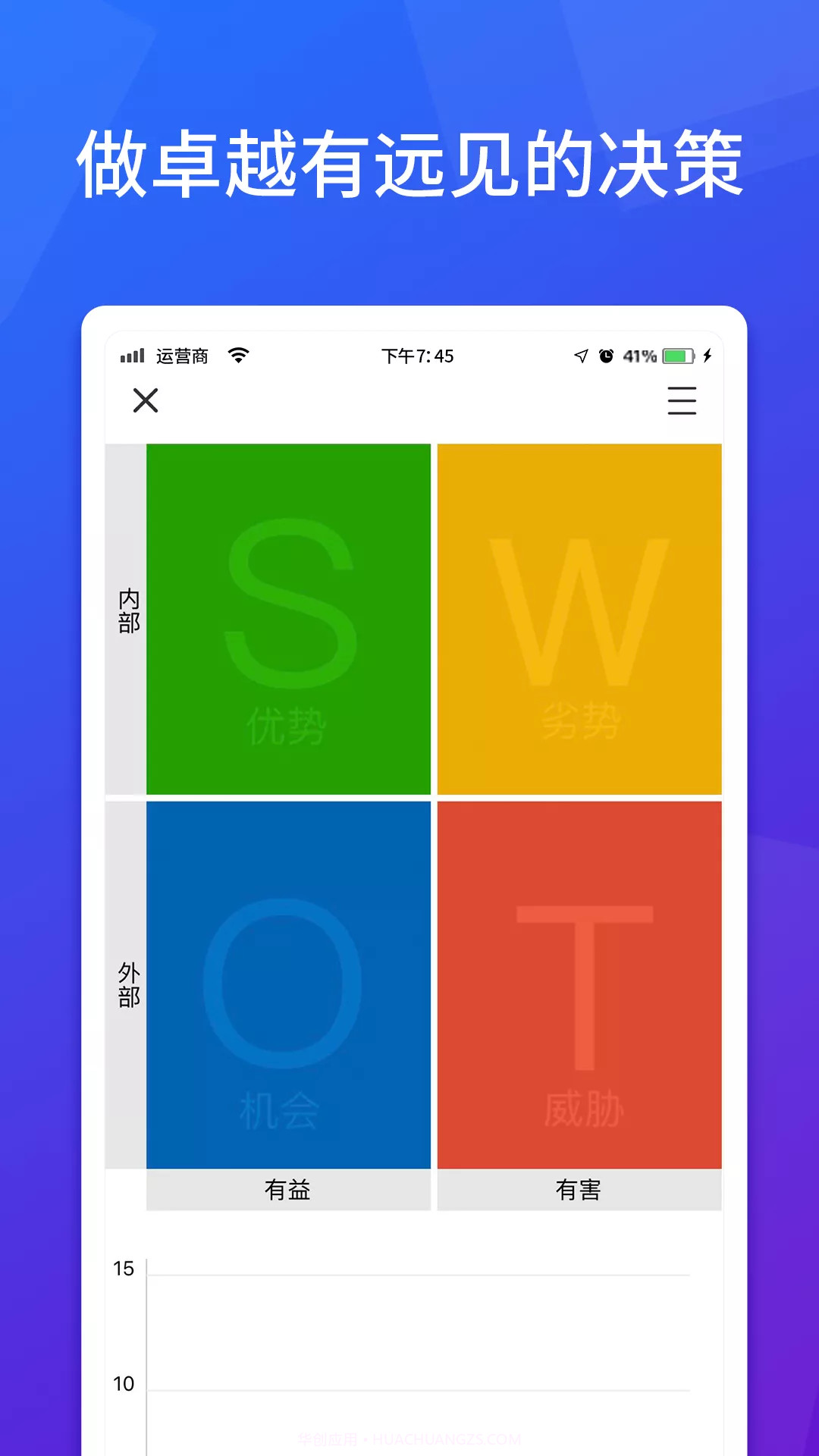 脑图人思维导图截图4