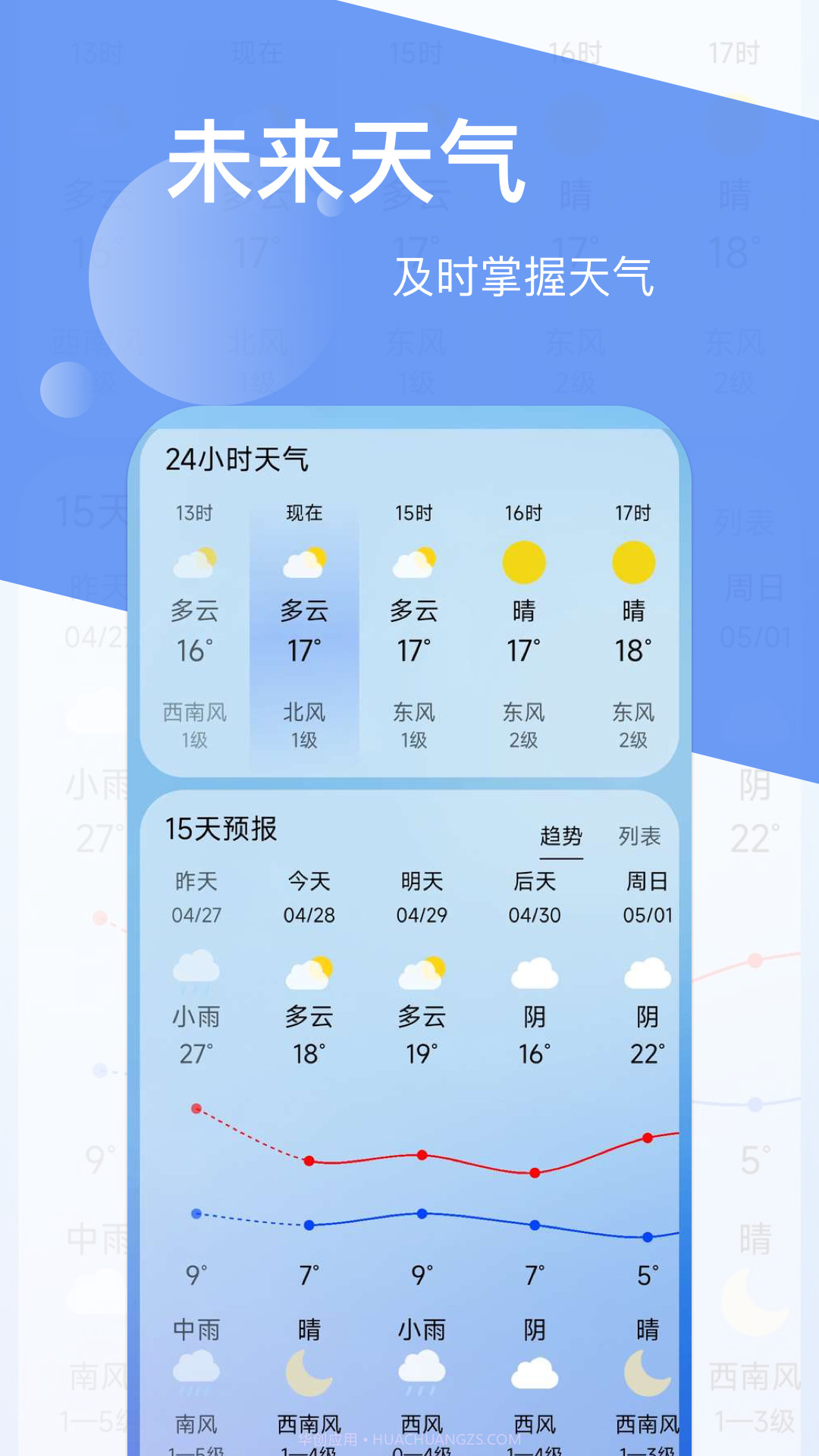 如风天气截图4 如风天气截图4