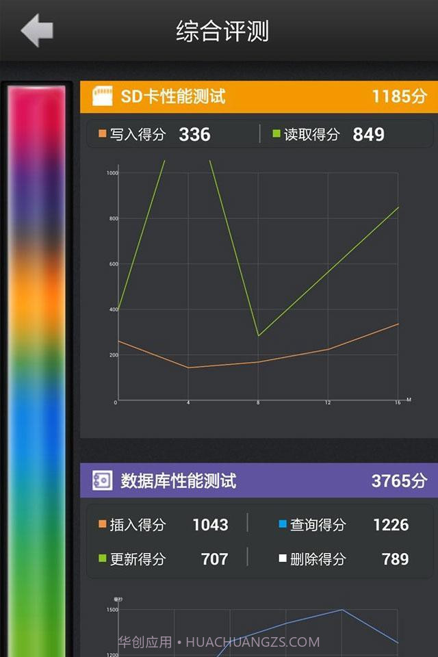 鹰眼手机评测截图2
