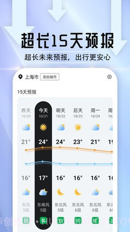 天气好伙伴截图4 天气好伙伴截图4
