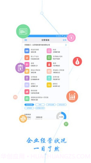 企业经营管理截图4 企业经营管理截图4