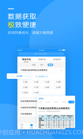 商务预报截图3 商务预报截图3