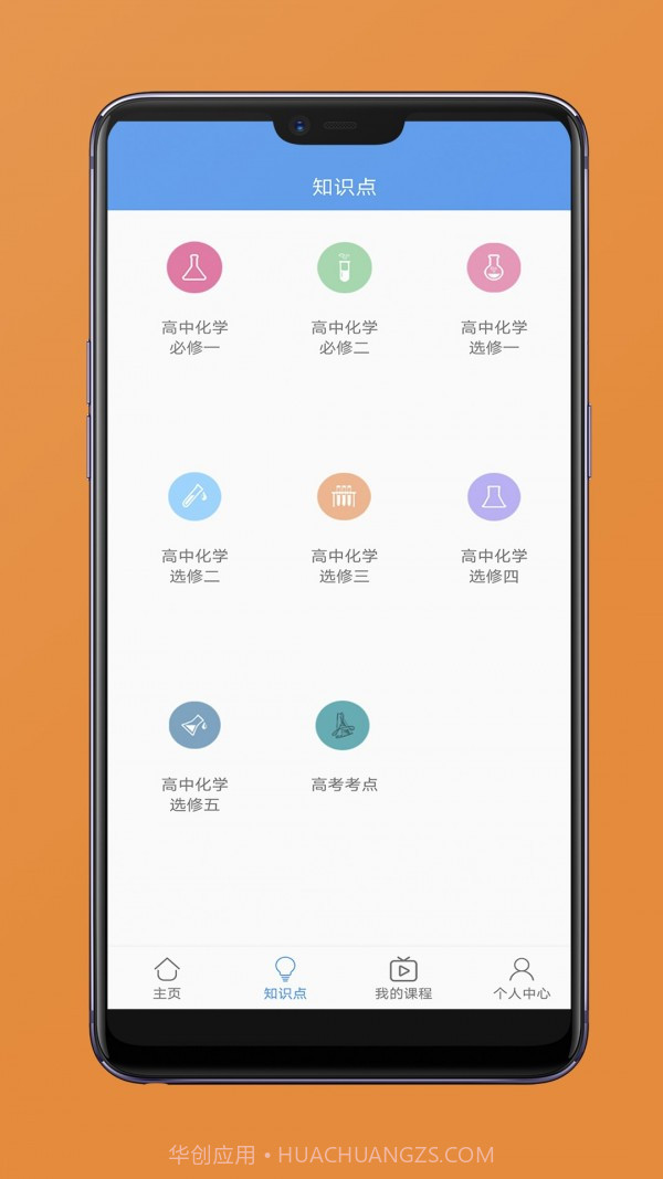 高中化学教程截图2